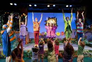 Kids can help The Ohmies on their journey to wake up Mr. Sun. The Ohmies musical