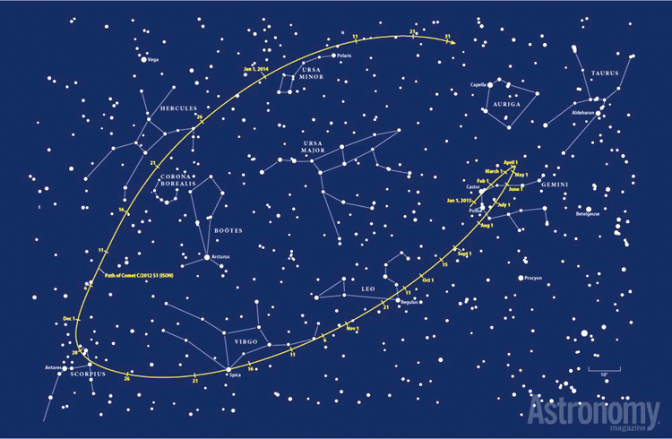Comet ISON's path Comet ISON's path